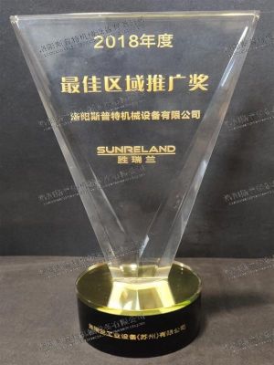 2018年最佳区域推广奖